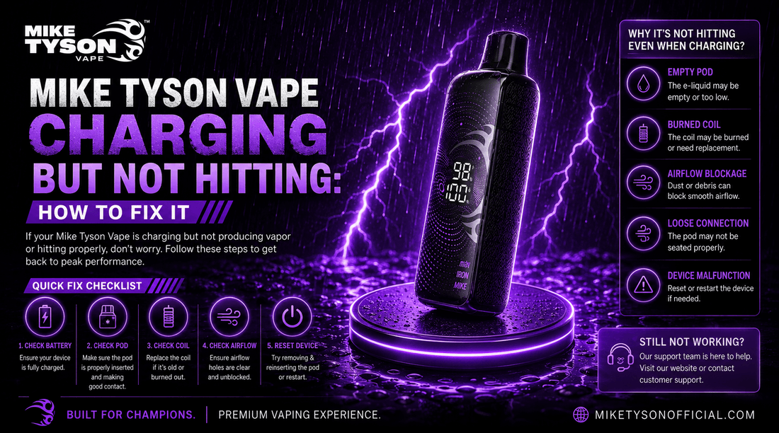 Mike Tyson Vape Charging but Not Hitting: How to Fix It 