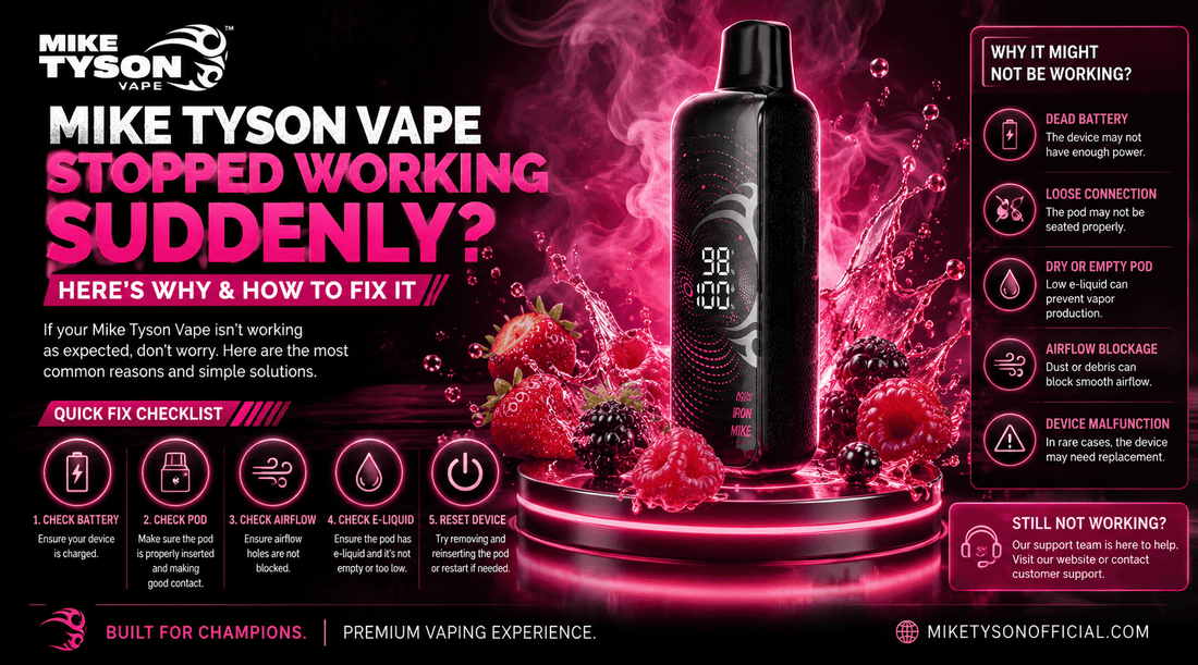 Mike Tyson Vape Stopped Working Suddenly? Here's Why