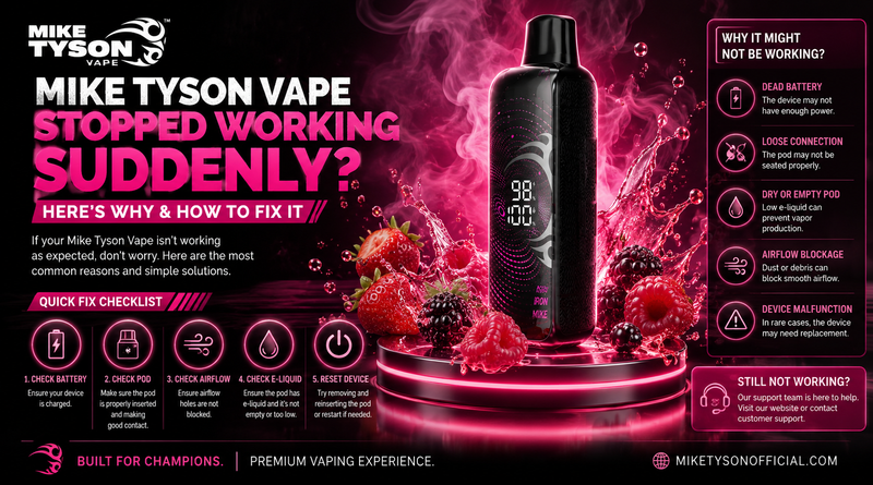 Mike Tyson Vape Stopped Working Suddenly? Here's Why